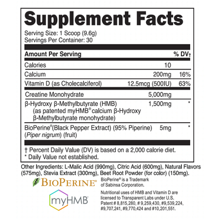 Supplement Facts label for Transparent Labs Creatine HMB Tropical Punch