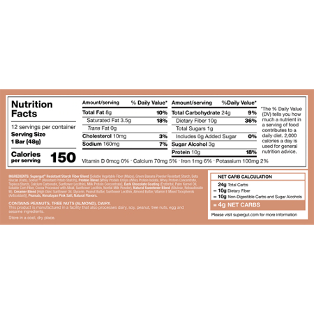 Supplement Facts label for Supergut Prebiotic Bar