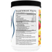 Supplement Facts label for Force Factor Diet Aid