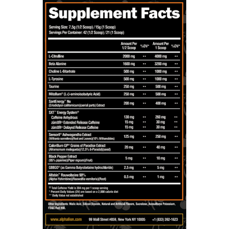 Label for Alpha Lion Superhuman Burn Cherry Popper