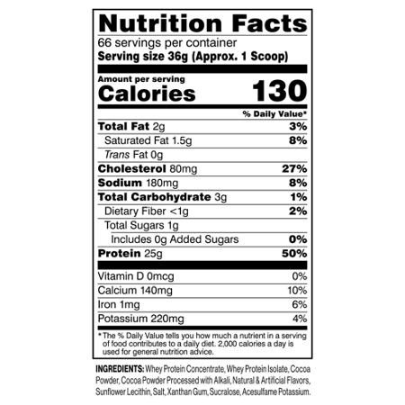 Supplement Facts label for Cellucor C4 Whey Protein Hershey's Milk Chocolate