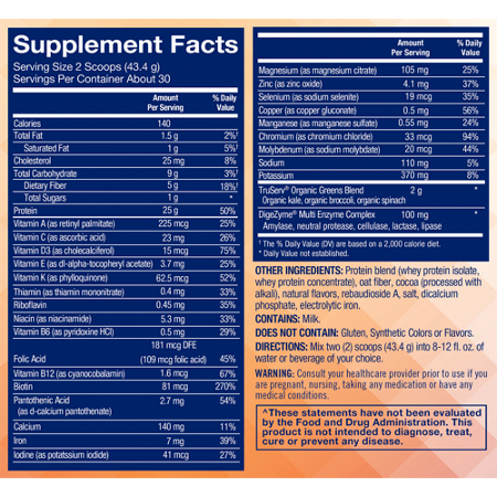 Whole Health RX GLP-1 Supplement Facts Label