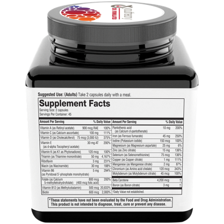 Supplement Facts label for Nutrawise Multivitamin with GLP-1 Support