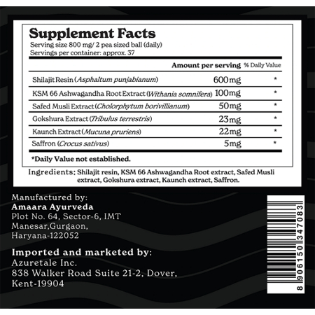 Label for BetterAlt Shilajit Gold with Ashwagandha