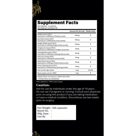 Supplement Facts for Shilajit, Sea Moss, Tongkat, Ashwagandha