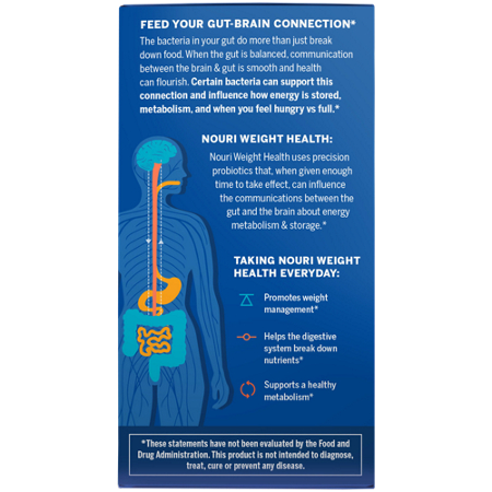 Weight Health Probiotic Omega capsules view 6