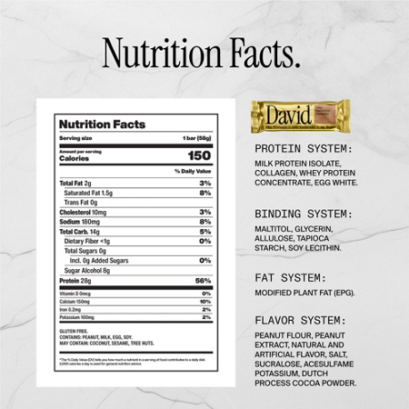 Nutrition Facts label for David Protein Bar Salted Peanut Butter