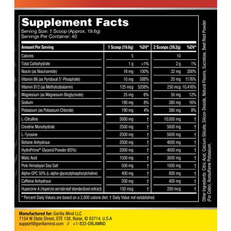 Supplement Facts for Gorilla Mode Pre-Workout Pink Lemonade