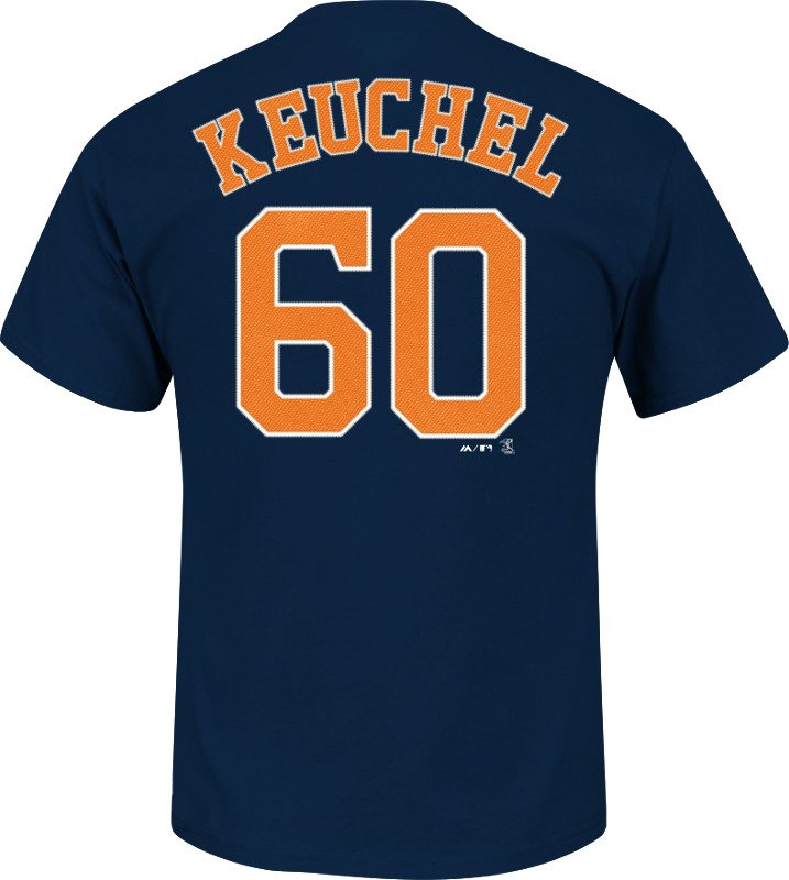 best college t shirts