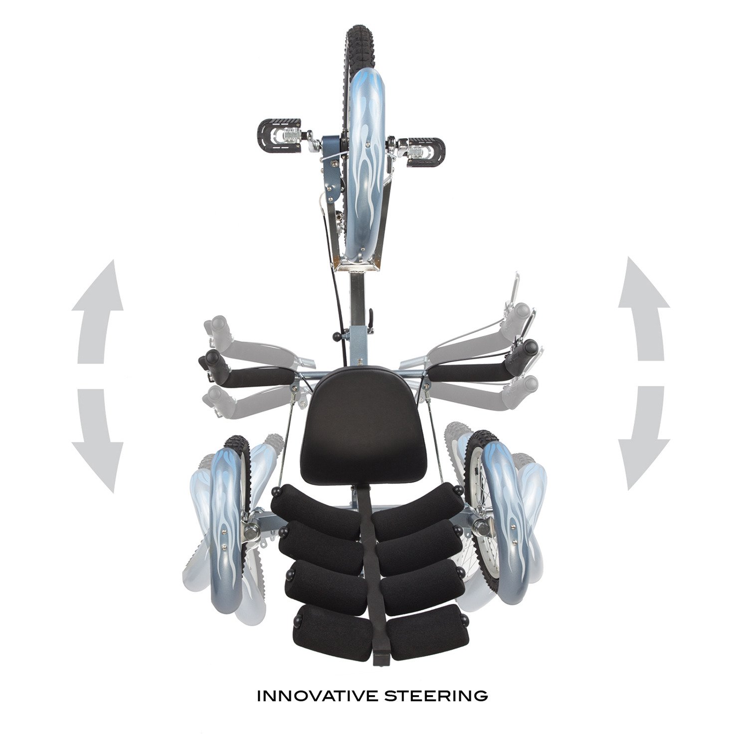 mobo shift reversible ergonomic cruiser