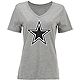 Dallas Cowboys Women's Cowboys Logo Premier Too T-shirt                                                                          - view number 1 image