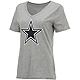 Dallas Cowboys Women's Cowboys Logo Premier Too T-shirt                                                                          - view number 2 image