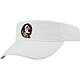 Top of the World Men's Florida State University Phenom Visor - view number 1 image