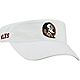 Top of the World Men's Florida State University Phenom Visor - view number 2 image