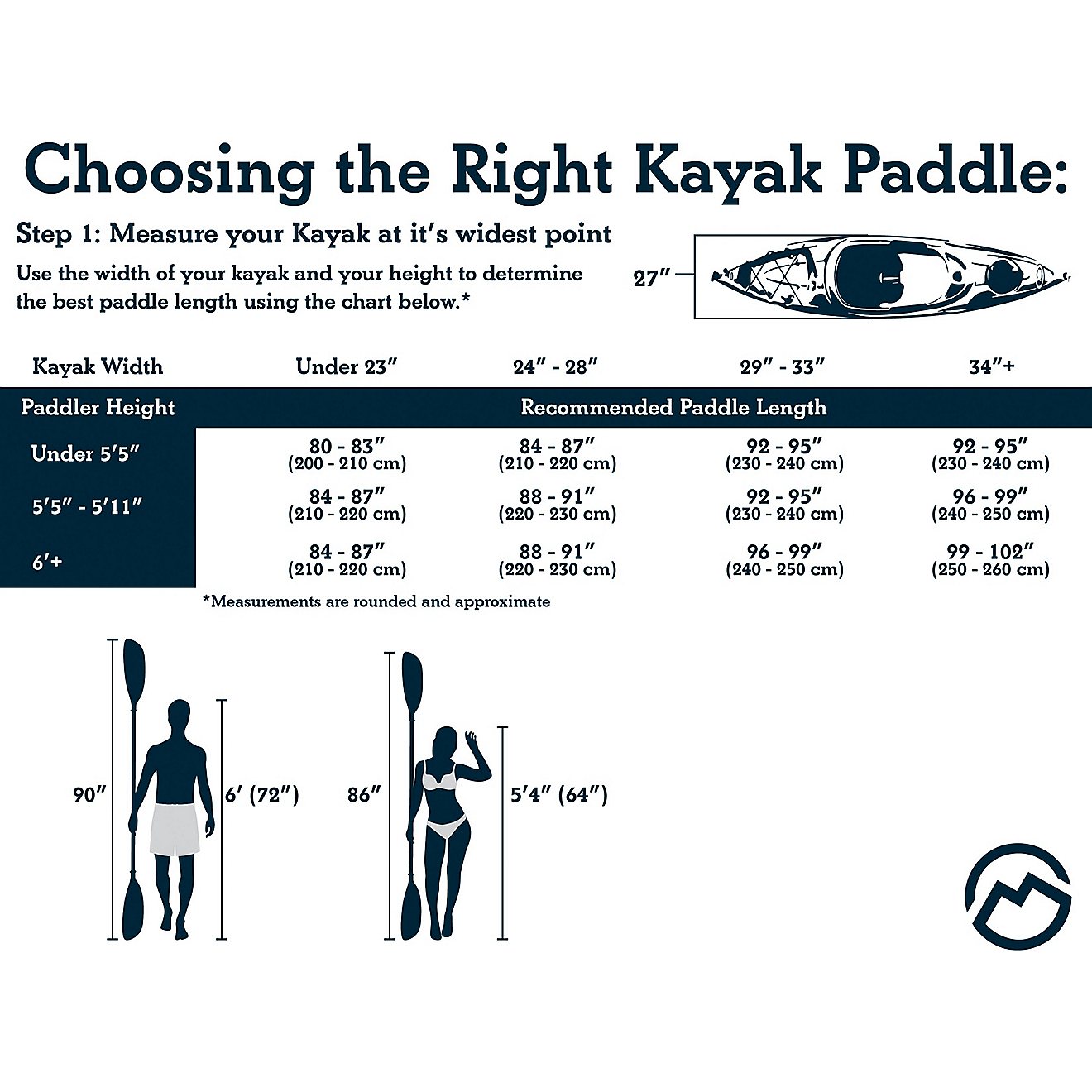 Magellan Outdoors No Limits Kayak Paddle                                                                                         - view number 3