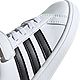 adidas Kids'  Pre-School  Grand Court C Tennis Shoes                                                                             - view number 8 image