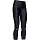 Under Armour Women's HeatGear High-Rise Ankle Crop Leggings                                                                      - view number 4 image