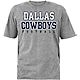 Dallas Cowboys Men's Practice T-shirt                                                                                            - view number 1 image