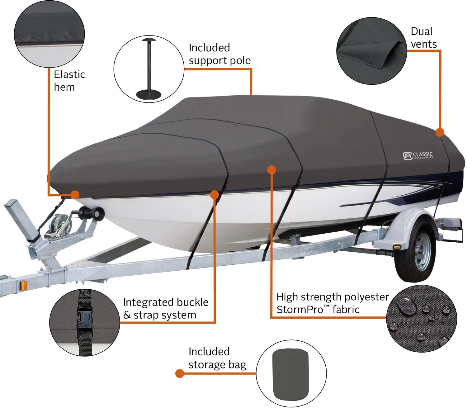 Classic Accessories StormPro Boat Cover Academy