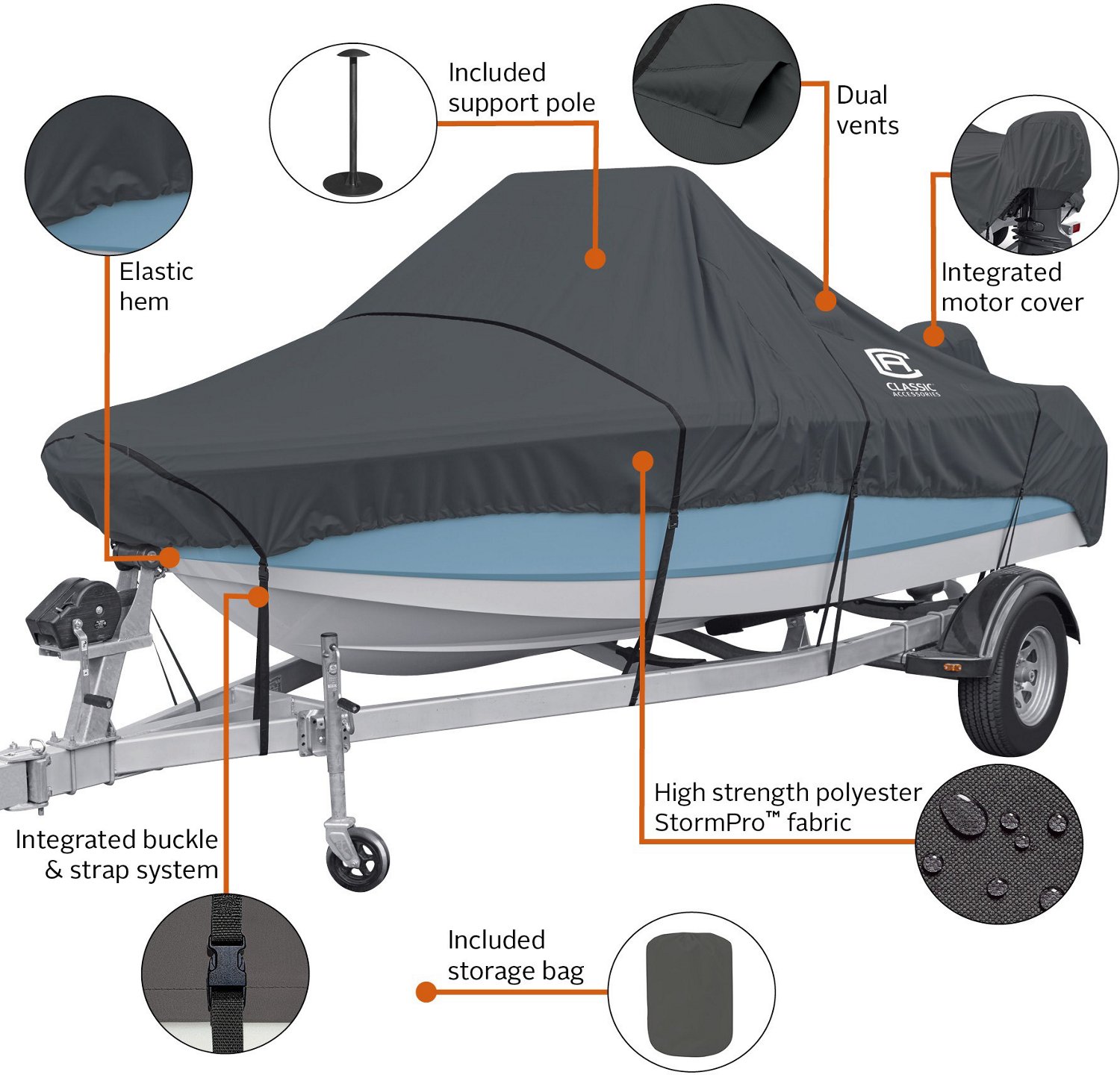Classic Accessories StormPro Center Console Boat Cover Academy