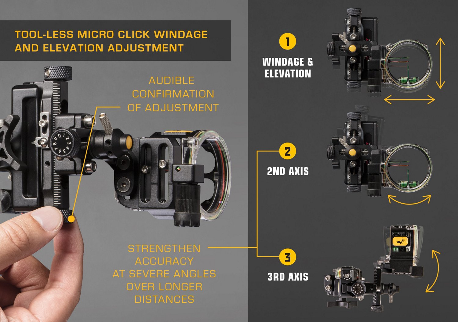 Trophy Ridge React Trio Pro Sight | Academy
