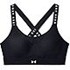 Under Armour Women's Infinity High Impact Sports Bra                                                                             - view number 3 image