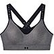 Under Armour Women's Infinity High-Support Sports Bra                                                                            - view number 3 image