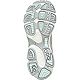 ryka Women's Ultimate Running Shoes                                                                                              - view number 7 image