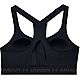Under Armour Women's Crossback High Support Sports Bra - view number 2 image