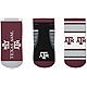 For Bare Feet Texas A&M University Show Me the Money No-Show Socks 3 Pack                                                        - view number 3 image