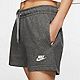 Nike Women's Sportswear Club Fleece Shorts                                                                                       - view number 3 image