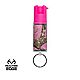 SABRE Realtree EDGE Pepper Spray with Key Ring                                                                                   - view number 1 image