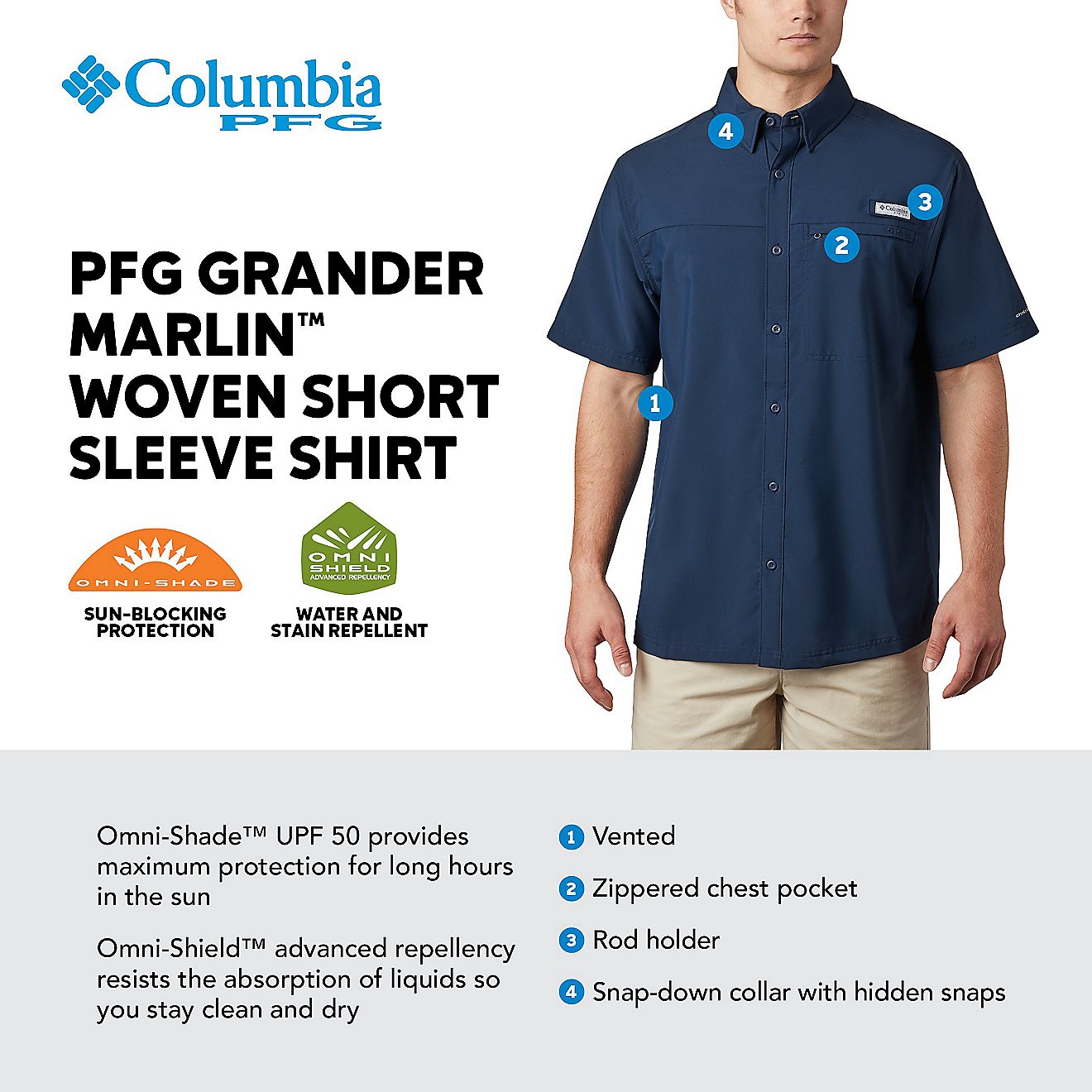 Columbia Sportswear Men's PFG Grander Marlin Button Down Shirt                                                                   - view number 3