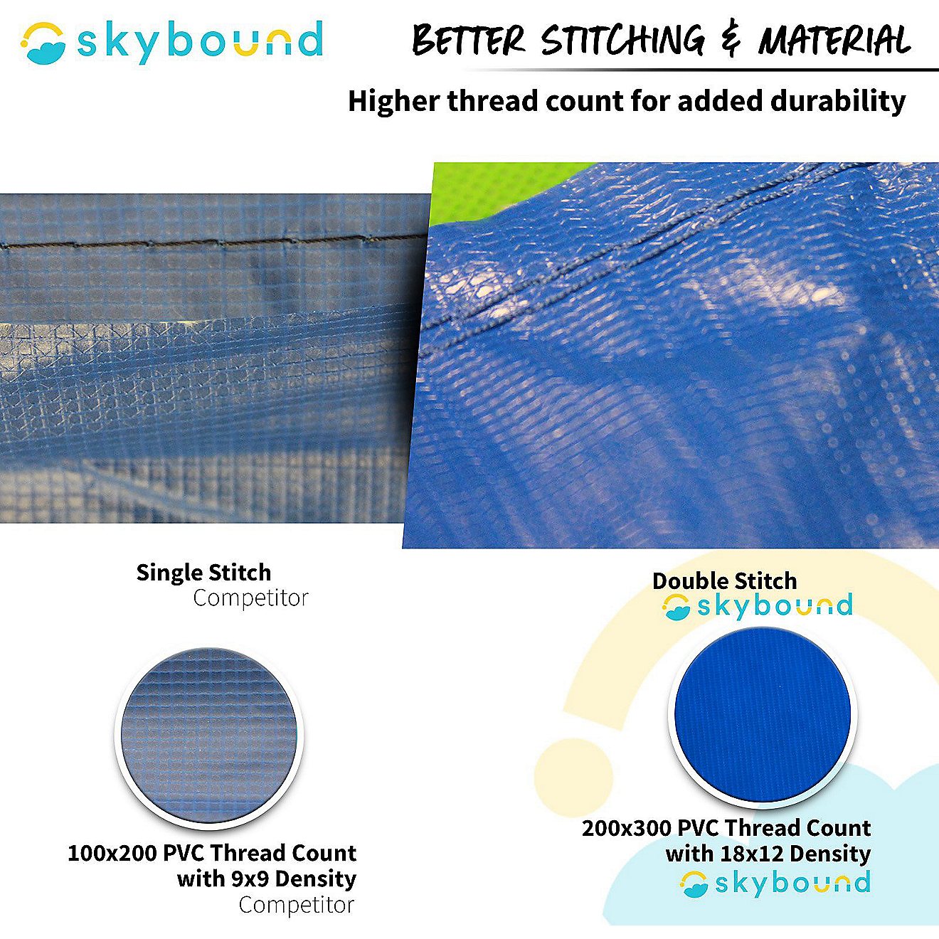SkyBound Universal 15 ft Trampoline Safety Pad Spring Cover                                                                      - view number 6