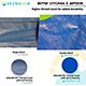 SkyBound 12 ft Universal Replacement Trampoline Pad                                                                              - view number 4 image