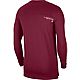 Nike Men's Florida State University Coach UV Long Sleeve Top                                                                     - view number 2 image