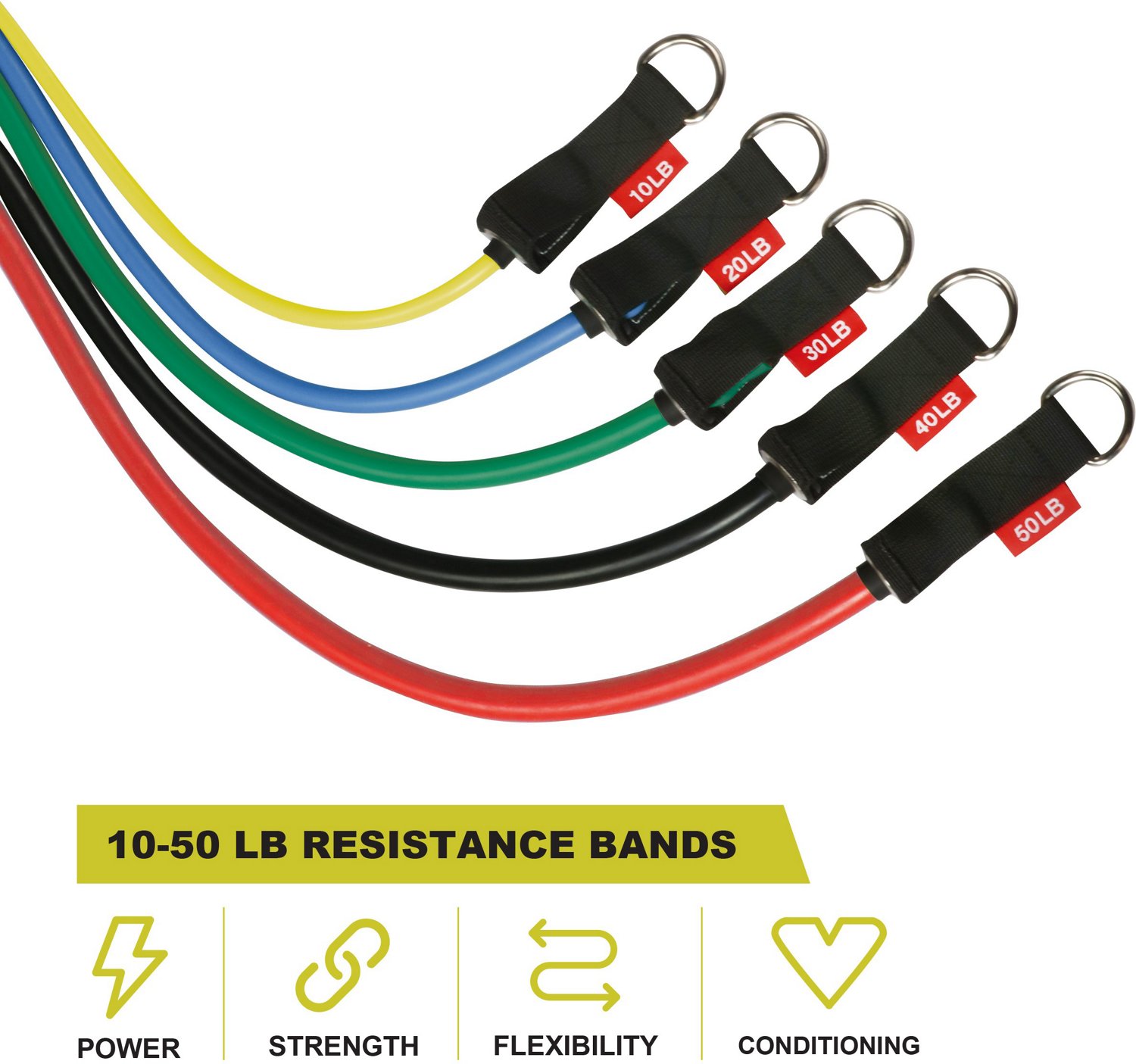 PRCTZ Resistance Band Set Academy