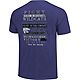 Image One Men's Kansas State University Comfort Color Fight Song Stripes Short Sleeve T-shirt                                    - view number 1 image