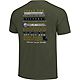 Image One Men's Southeastern Louisiana University Comfort Color Fight Song Stripes Short Sleeve T-shirt                          - view number 1 image