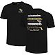 Image One Men's University of Central Florida Comfort Color Fight Song Stripes Short Sleeve T-shirt                              - view number 3 image