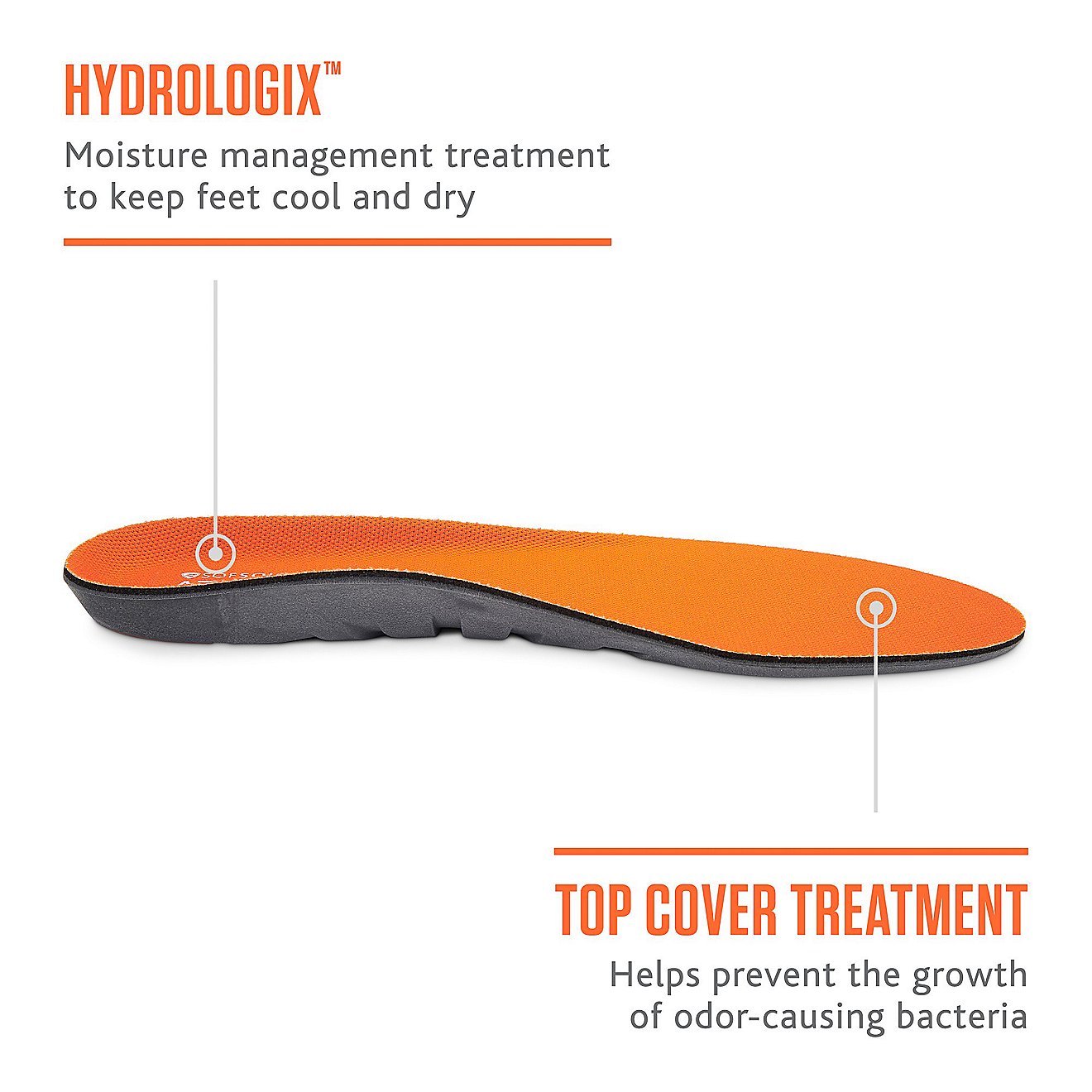 Sof Sole® Men's Size 9 - 10-1/2 Athlete Insoles - view number 8