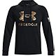 Under Armour Men's New Freedom Fleece Pullover Hoodie                                                                            - view number 5 image