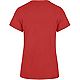 ‘47 Women’s Houston Rockets Drop Shadow Frankie Short Sleeve T-shirt                                                         - view number 2 image
