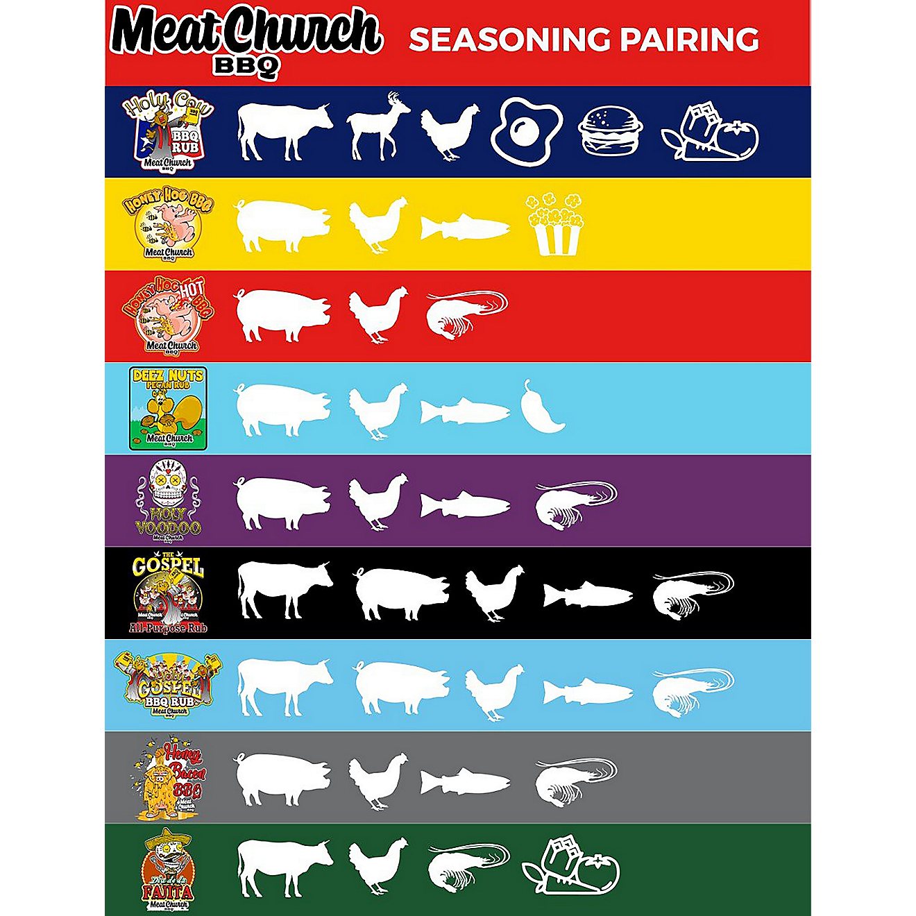 Meat Church Barbecue Master Seasonings 4-Pack                                                                                    - view number 3