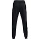 Under Armour Men's Rush All Purpose Joggers                                                                                      - view number 2 image