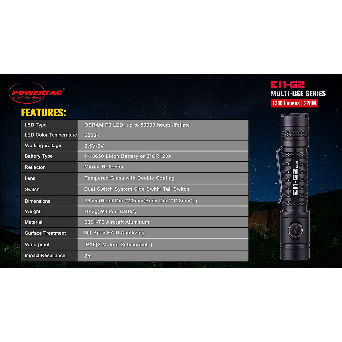 Powertac E11-G2 1,300 Lumen EDC Flashlight                                                                                       - view number 16