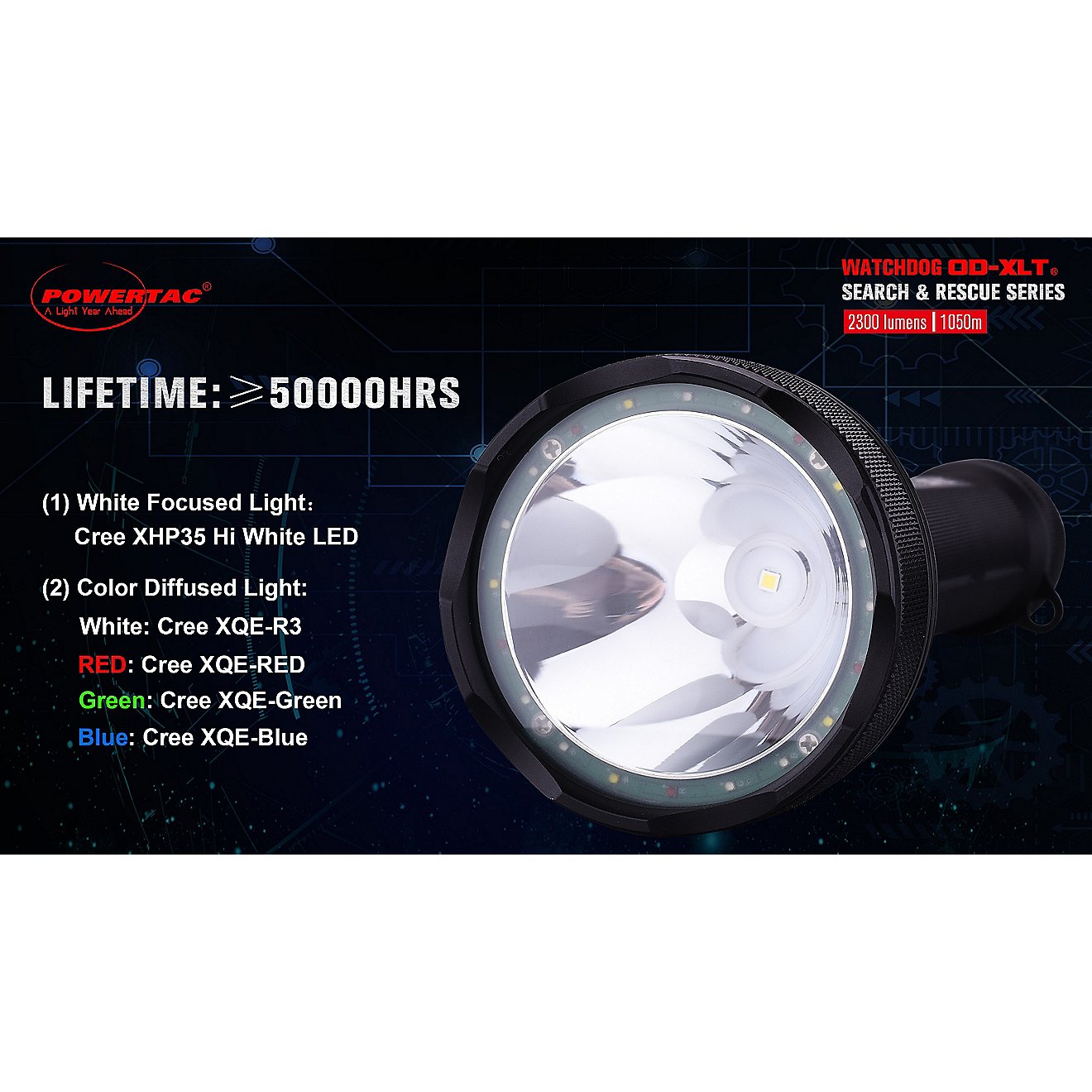 Powertac Watchdog OD XLT 2,300 Lumen Multicolor Flashlight                                                                       - view number 5