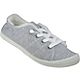 Shaboom Women's Canvas Shoes w/ Long Fur                                                                                         - view number 2 image