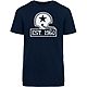 Dallas Cowboys Boys' 60th Anniversary Logo Short Sleeve T-shirt                                                                  - view number 1 image