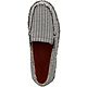 Wrangler Women's Slip-On Loafers                                                                                                 - view number 4 image